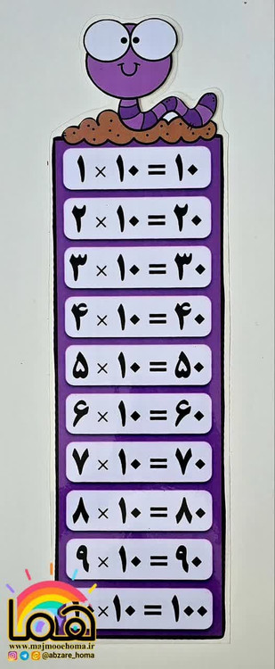 جدول ضرب نواری