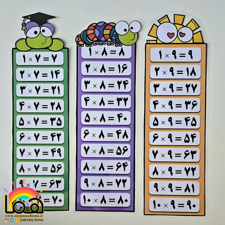 جدول ضرب نواری 38 سانتی لمینتی مگنت دار