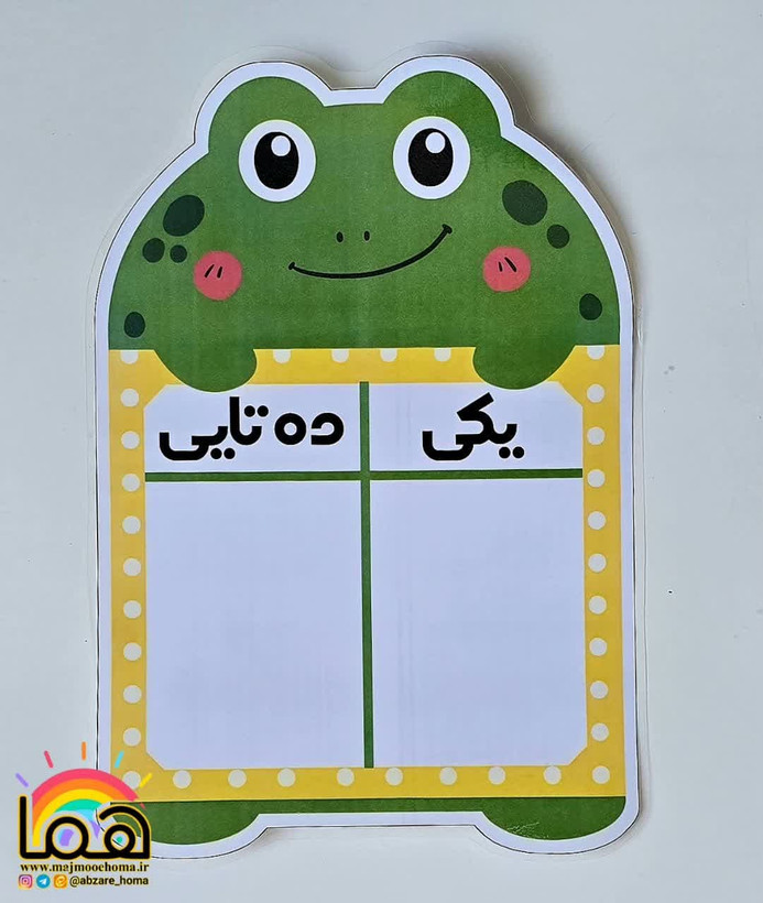 جدول ارزش مکانی طرح قورباغه