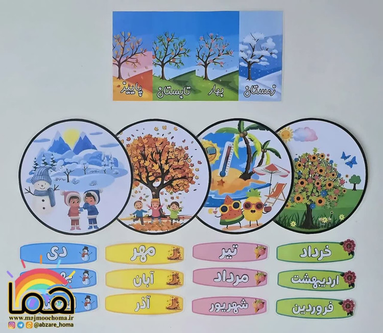 چهارفصل و ماه ها