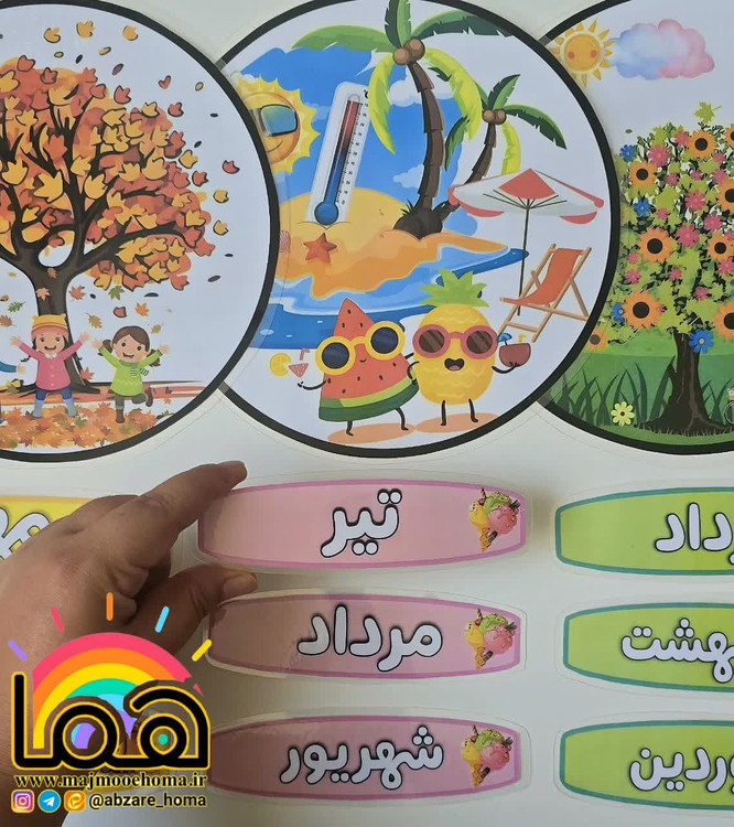 چهارفصل و ماه ها