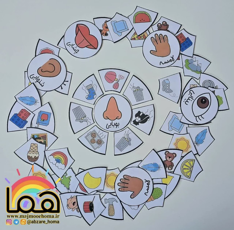 حواس پنجگانه