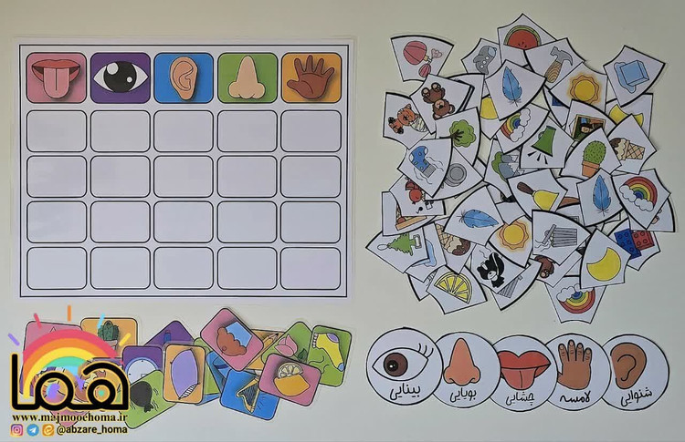 حواس پنجگانه