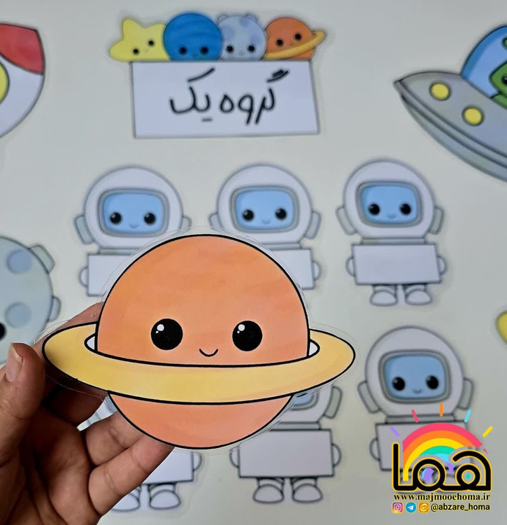 گروه بندی فضایی