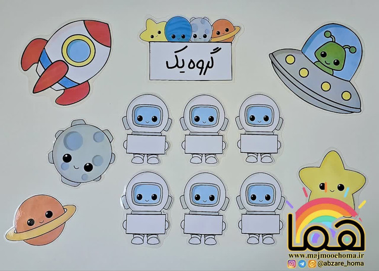 گروه بندی فضایی