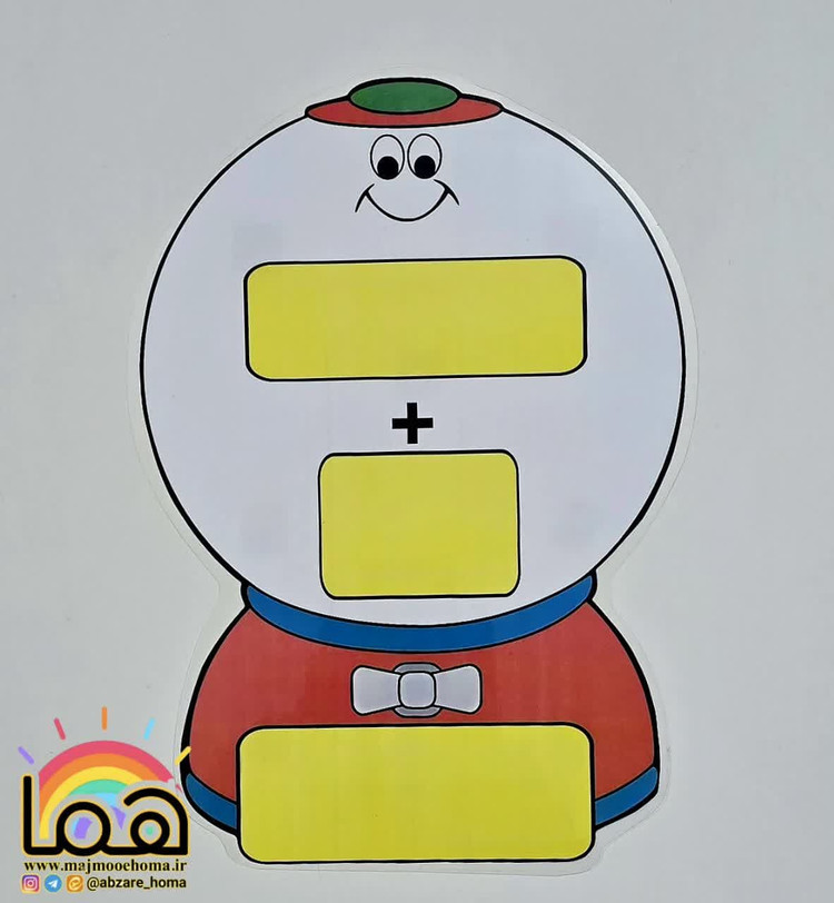 دستگاه کلمه سازی (ترکیب کلمات)