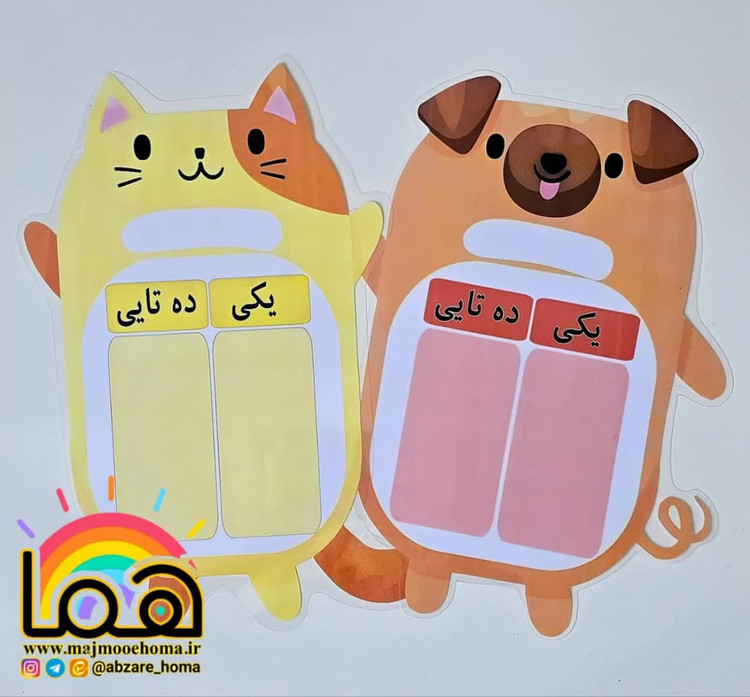 جدول ارزش مکانی حیوانات لمینتی مگنت دار
