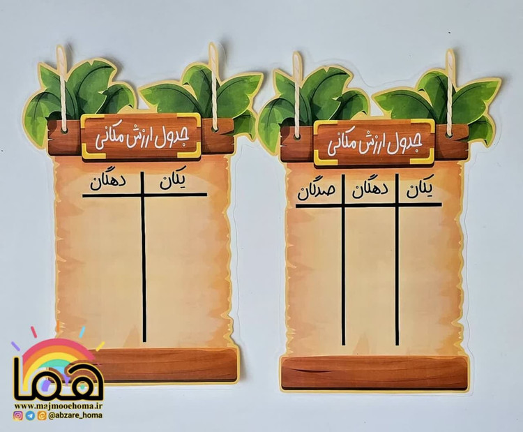 جدول ارزش مکانی طرح چوب