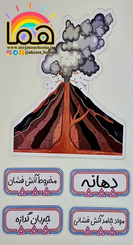 ساختمان آتشفشان