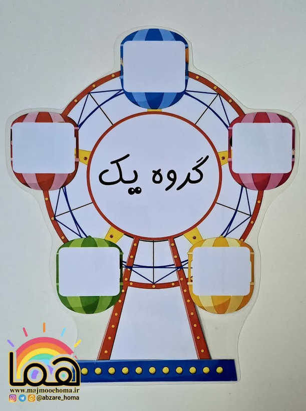 گروه بندی چرخ و فلک لمینتی