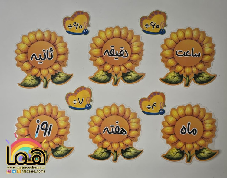 گل وپروانه تبدیل واحد زمان لمینتی مگنت دار