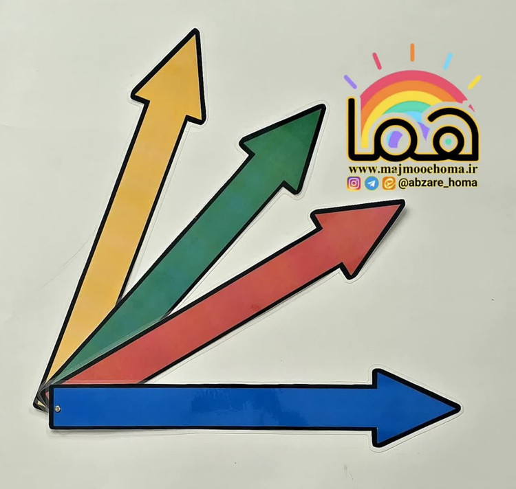 زاویه ساز لمینتی مگنت دار