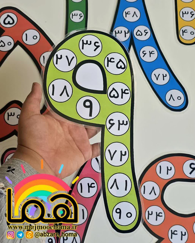 الگو های اعداد