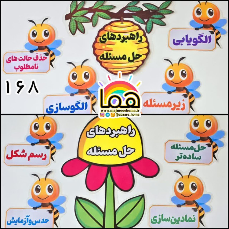 طرح راهبردهای حل مسئله