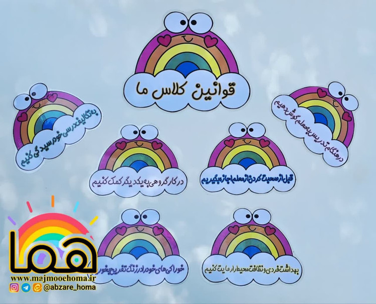 قوانین کلاسی ابر رنگین کمانی لمینتی