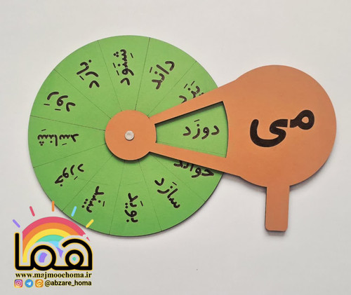 ابزارتدریس می کاری