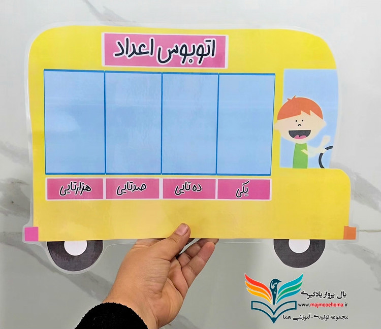 اتوبوس اعداد ۴ رقمی لمینتی