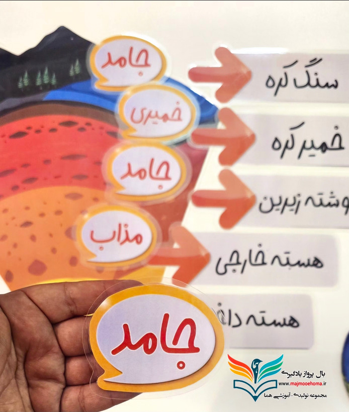 ساختمان درونی زمین