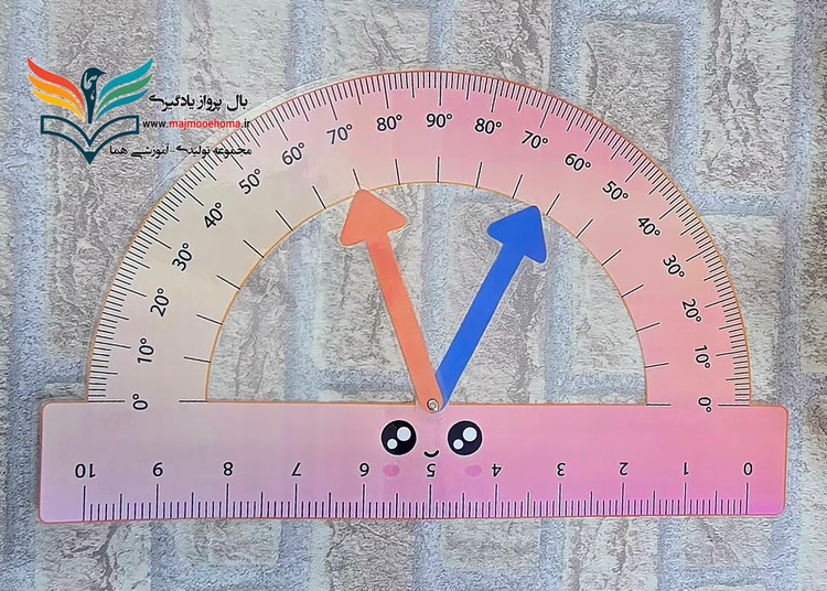 نقاله لمینتی با زاویه متحرک